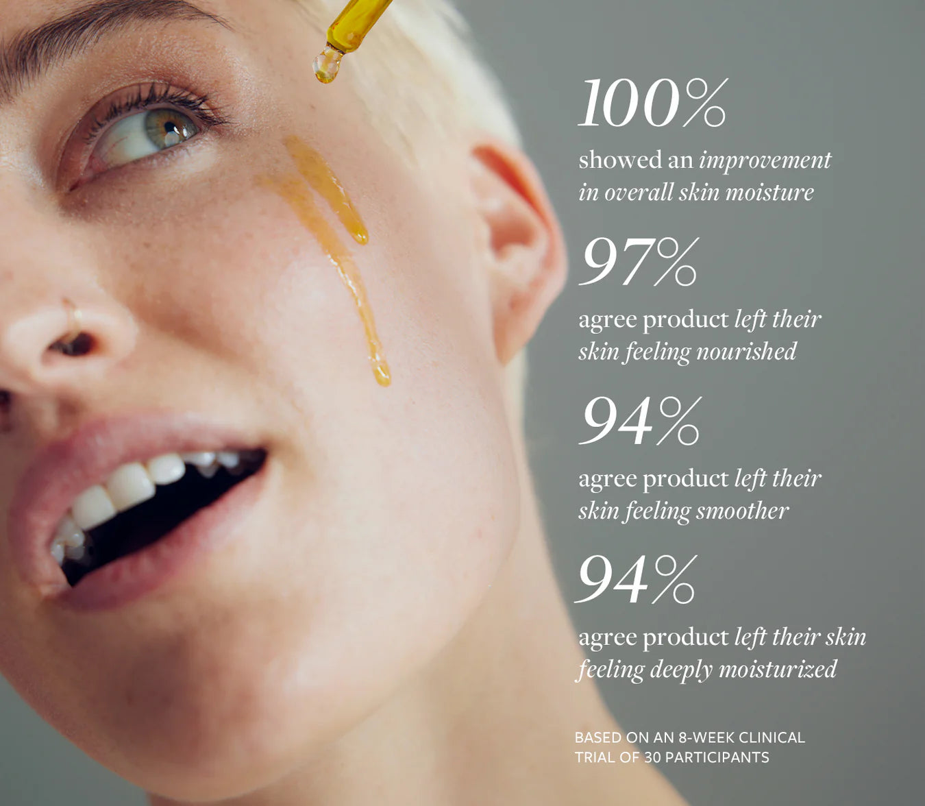 Close-up of woman applying golden Active Botanical Serum drops to cheek against white background.