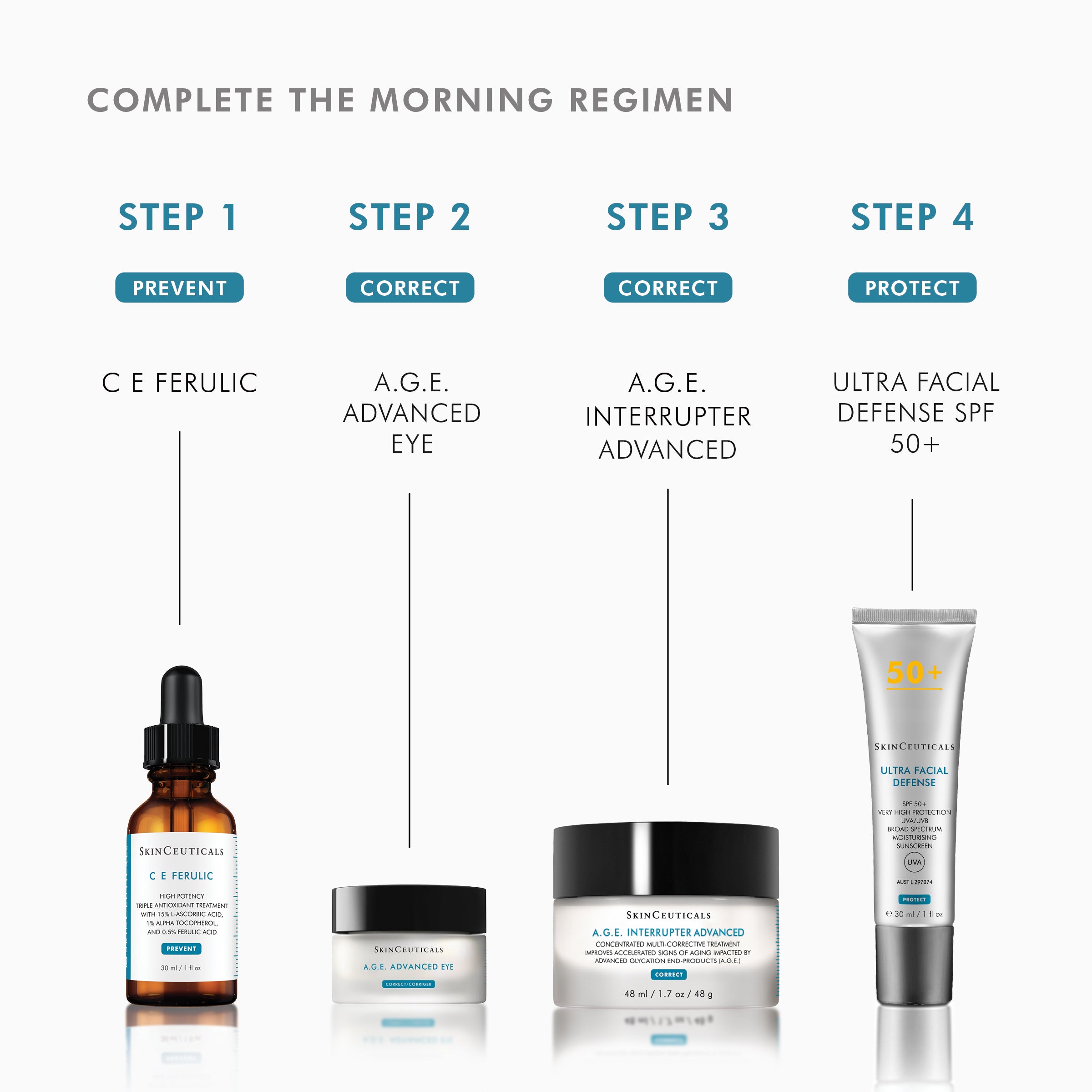 SkinCeuticals A.G.E. Eye Complex