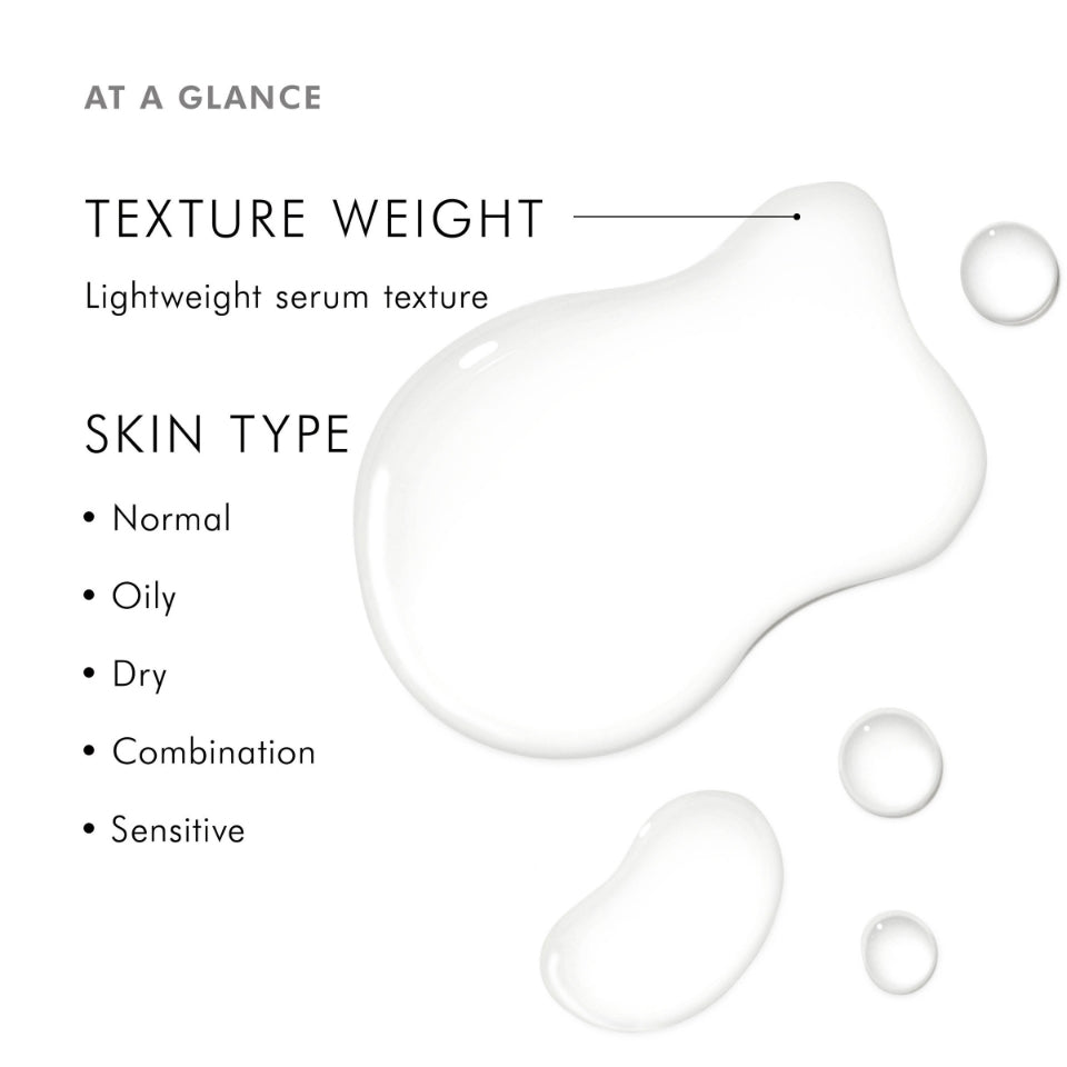 SkinCeuticals Retexturing Activator exfoliating serum