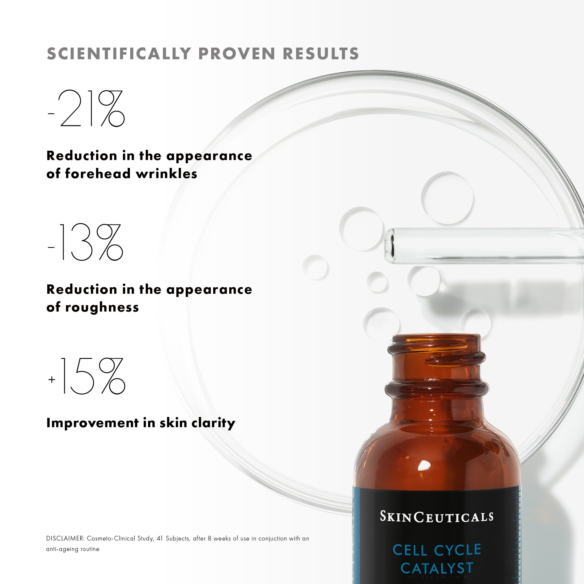 SkinCeuticals Cell Cycle Catalyst