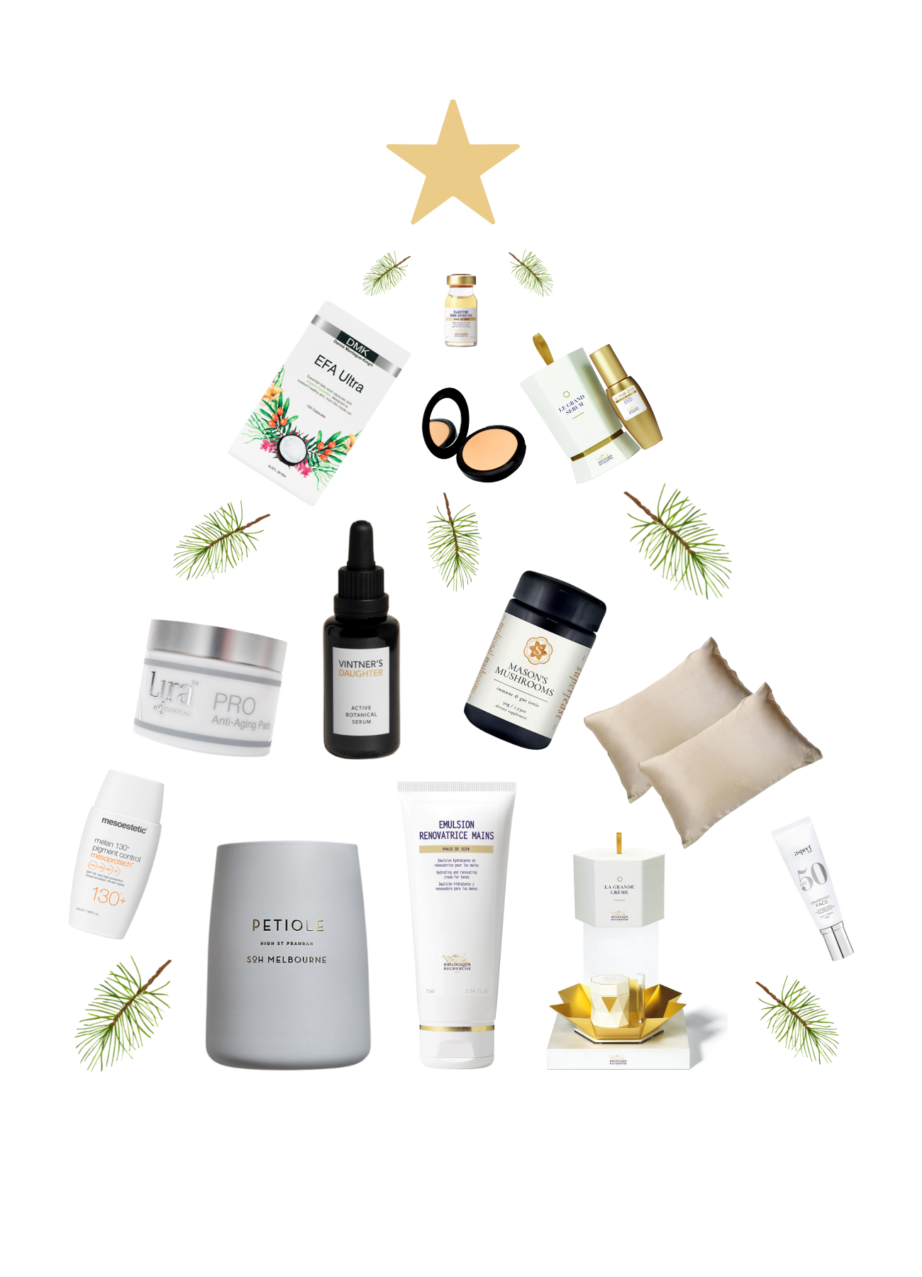 Our 12 days of Christmas gift guide