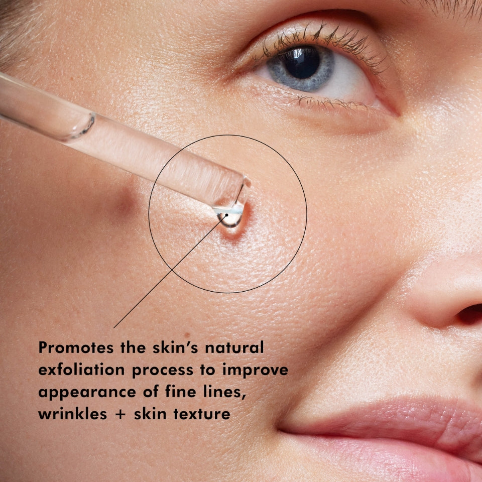 Retexturing Activator Exfoliating Serum