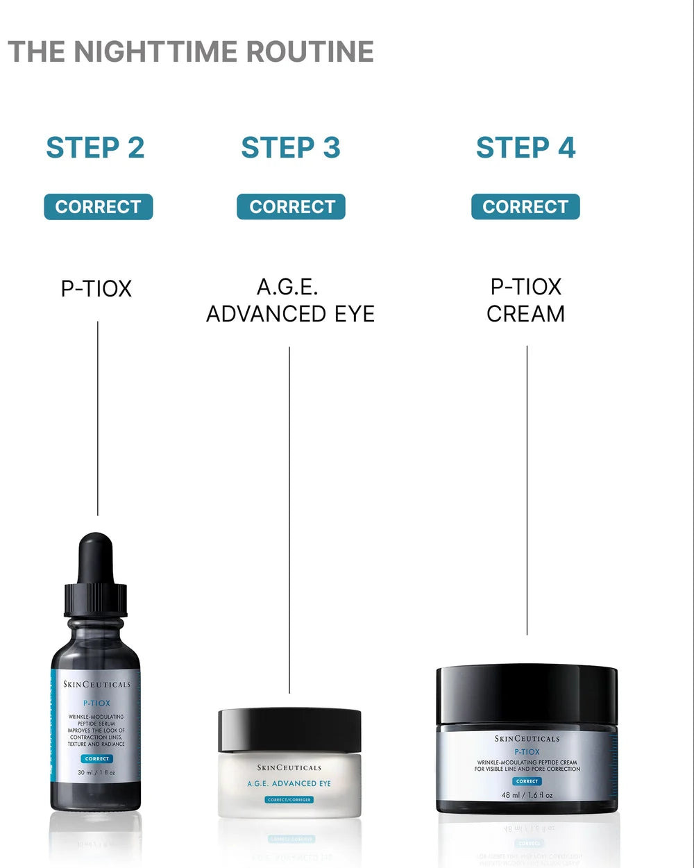 P-TIOX Cream